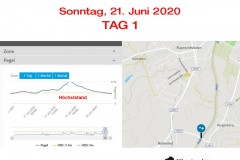 ffrup_hochw-20200621_22-32