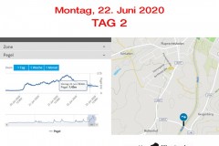 ffrup_hochw-20200621_22-55