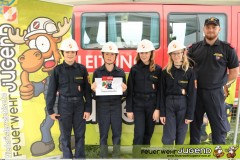 Landestreffen der NOe Feuerwehrjugend