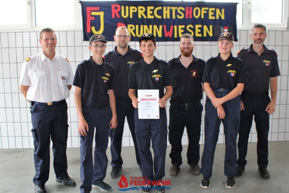 FEUERWEHRJUGEND WISSENSTEST 2021