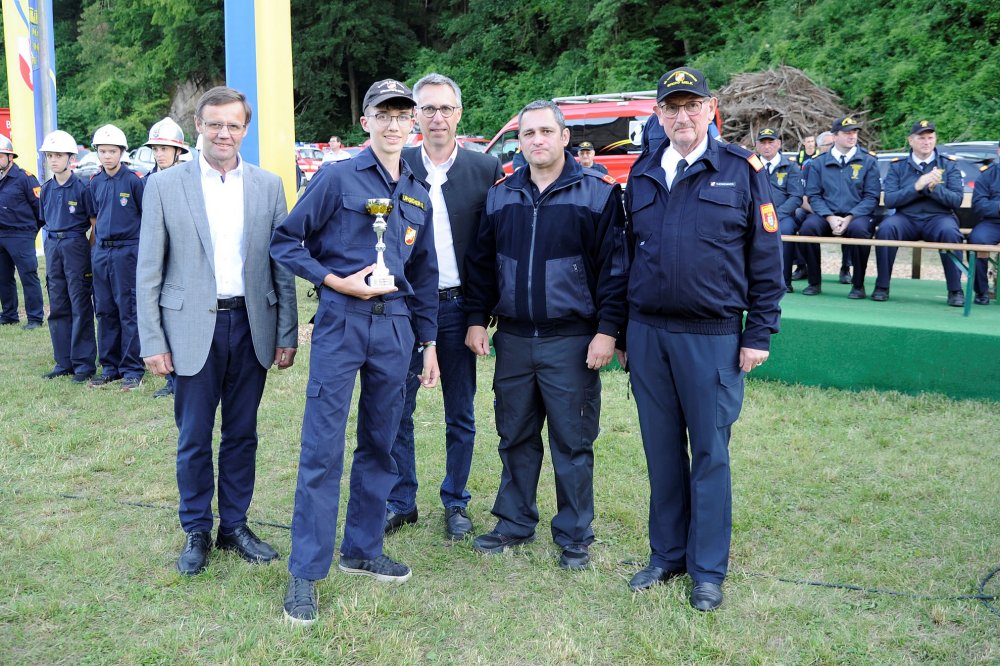 FJ - BEZIRKSBEWERB 2022