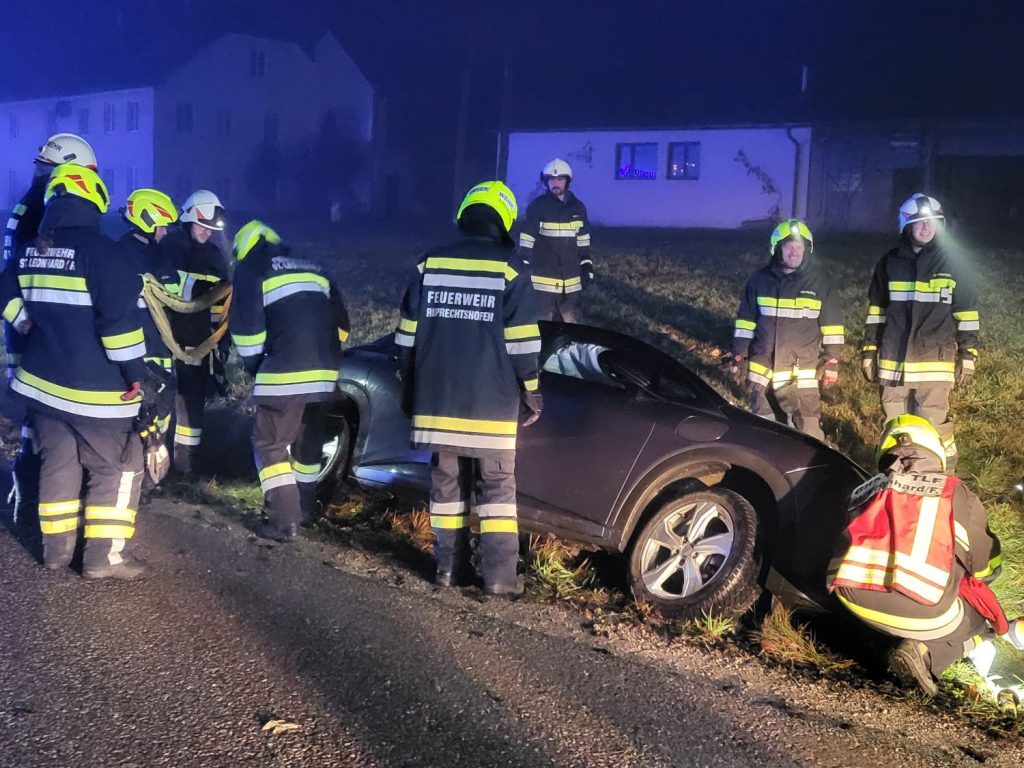 T2 - VERKEHRSUNFALL IN RINN