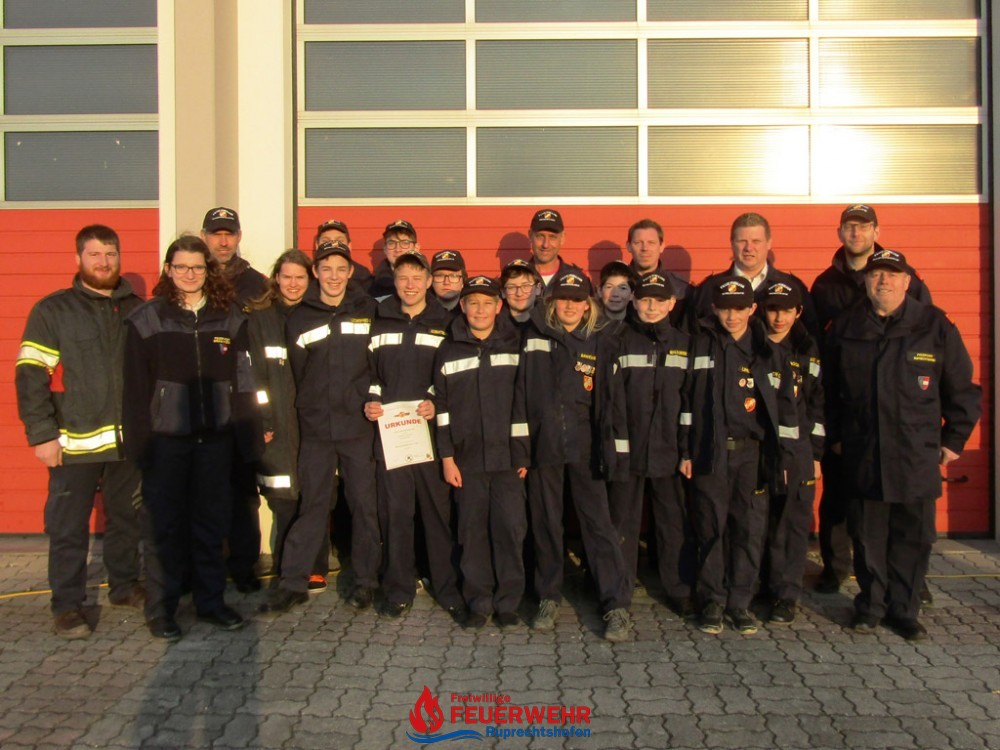 FEUERWEHRJUGEND WISSENSTEST 2018