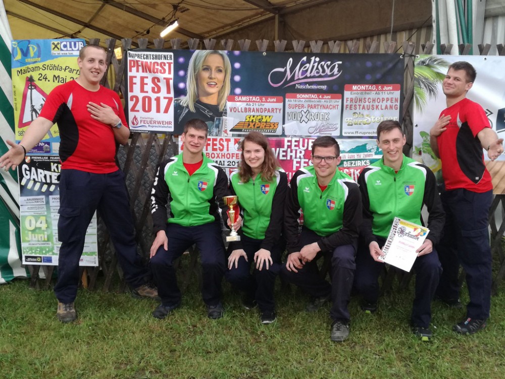 BEWERBE AKTIV - KUPPELCUP IN ST. MARTIN/Y.