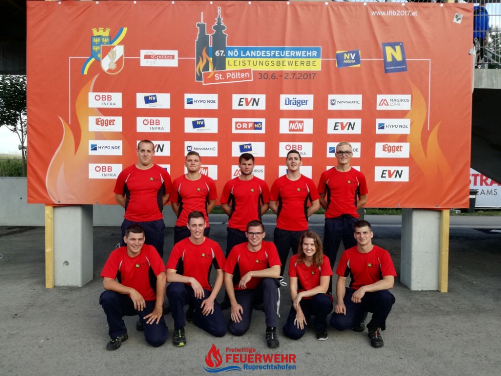 AKTIV - LANDESBEWERBE 2017