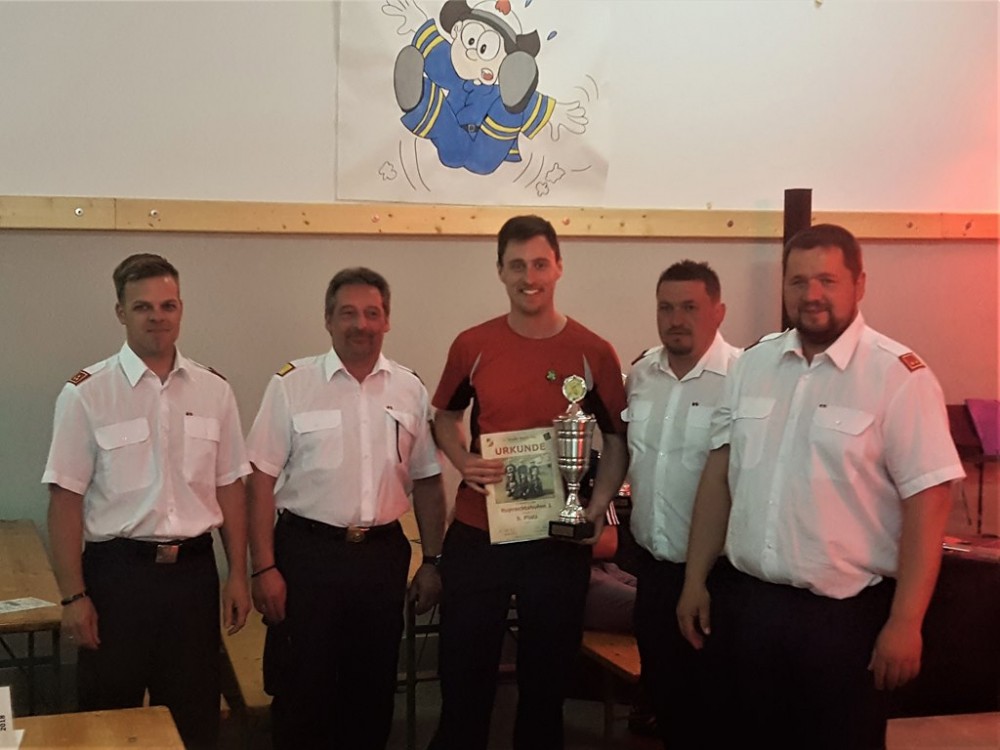 KUPPELBEWERB IN RAXENDORF